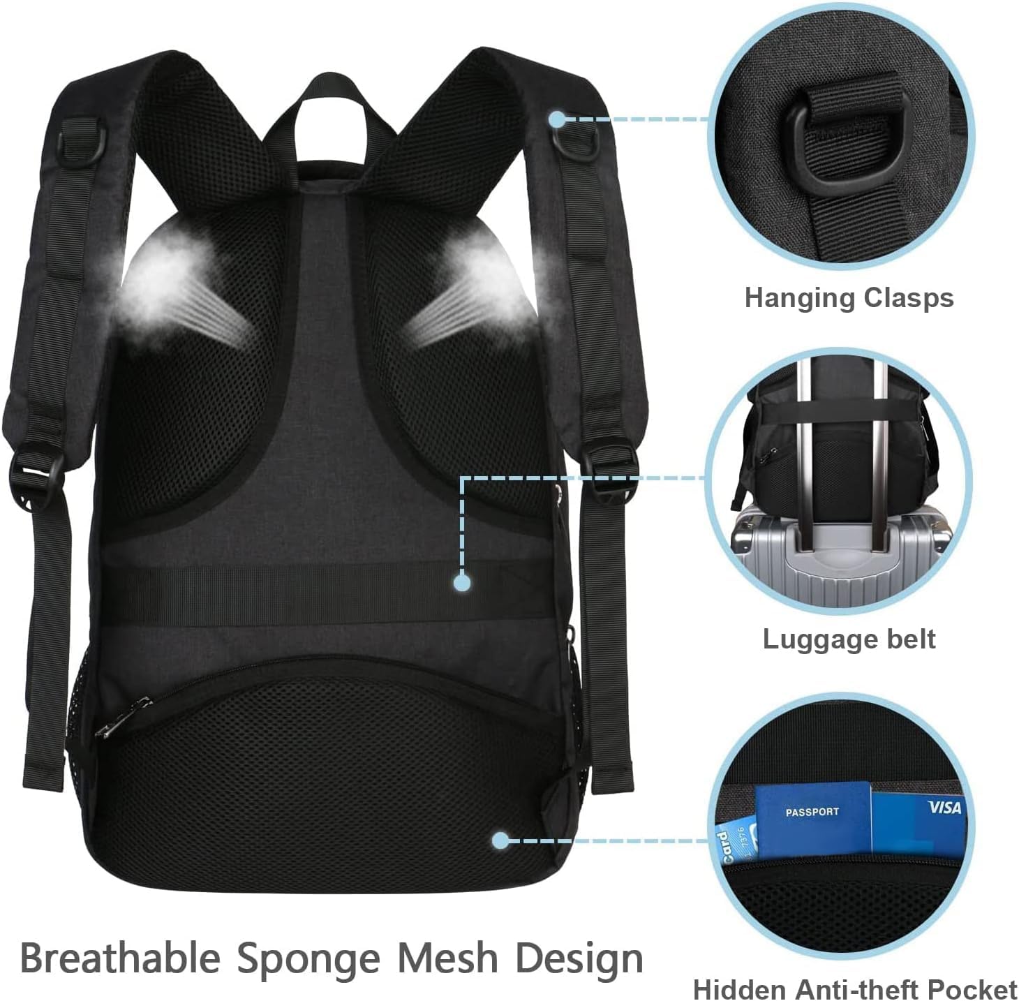 Smart Travel Laptop Backpack – Sleek, Secure & Built for Everyday