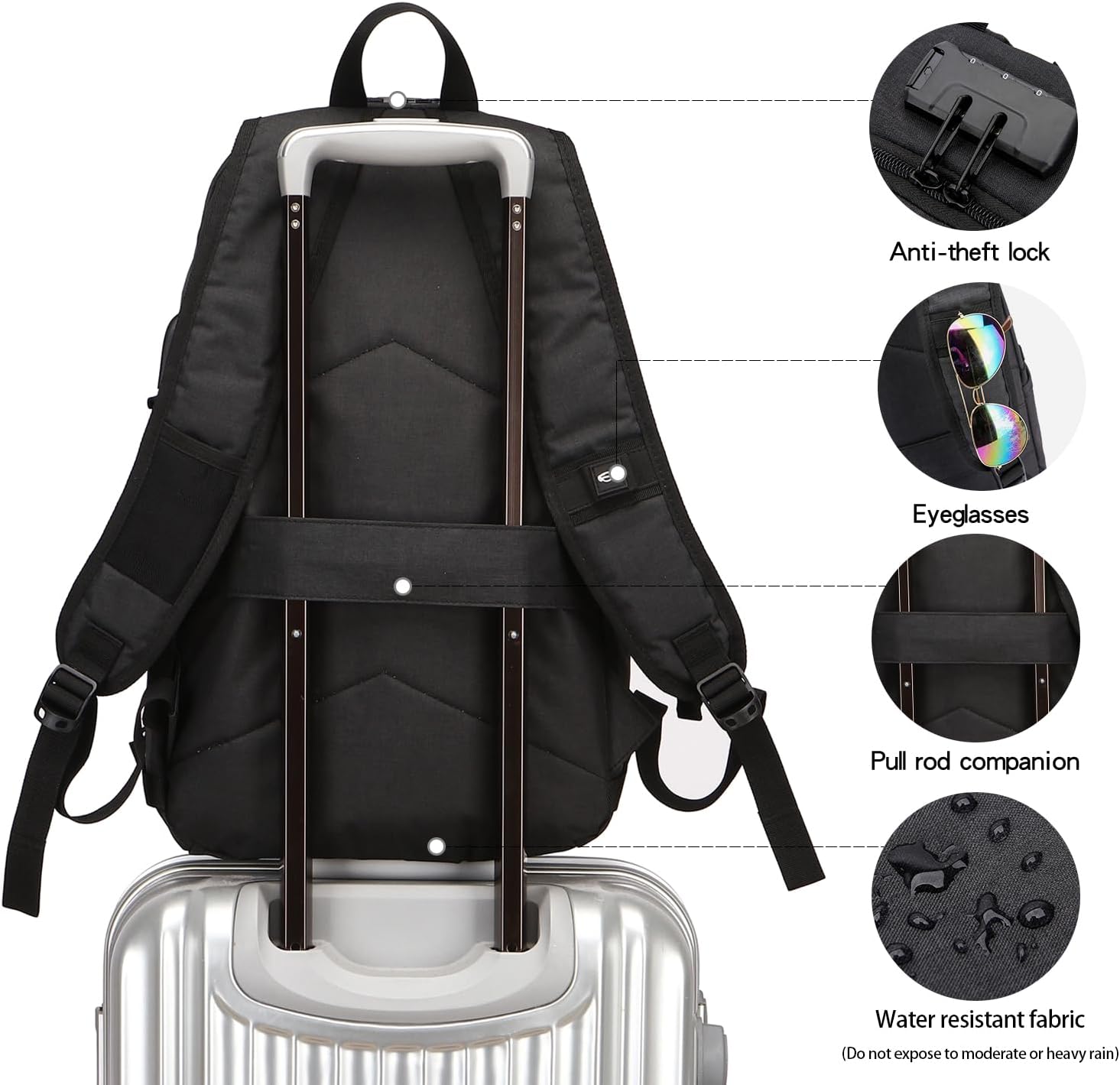 Devo Pro Best Laptop Backpack